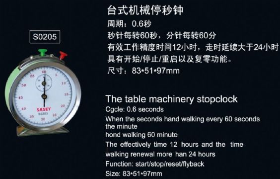 點擊查看詳細信息<br>標題：SO205臺式機械停秒鐘 閱讀次數(shù)：1973