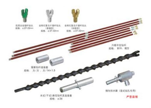 點擊查看詳細信息<br>標題：鉆頭、鉆桿及連接套 閱讀次數(shù)：2965